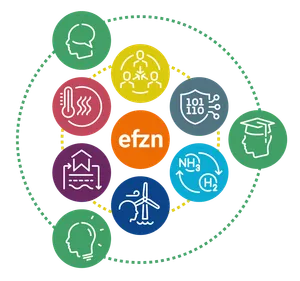 Logo Transformation des Energiesystems Niedersachsen (TEN.efzn)