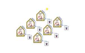 Schematische Darstellung einer Siedlung mit Erdwärmesonden