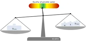 Schematische Darstellung einer Waage, die Trinkwasserhygiene symbolisiert