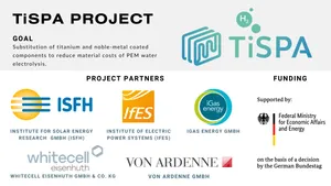 Logo Icons Project Partners