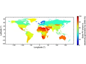 Flowchart of the literature review process in this study
