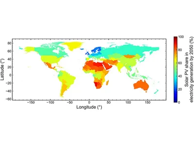 Ablaufdiagramm der Literaturrecherche in dieser Studie. 
